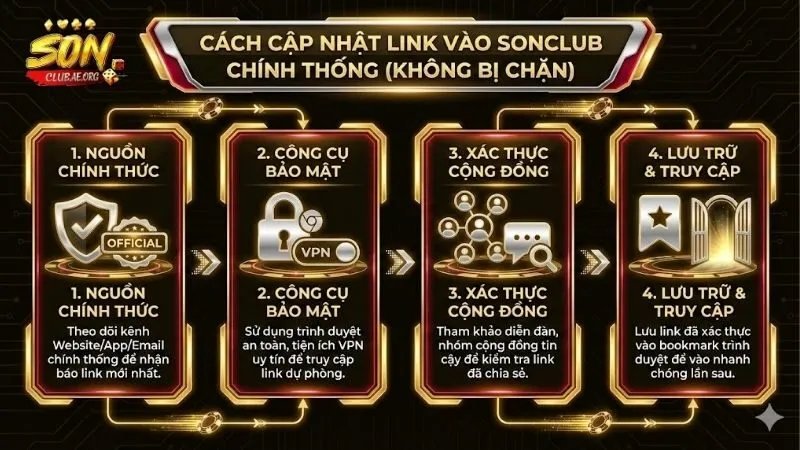 link-vao-sonclub-cach-cap-nhat-duong-dan-khong-bi-chan